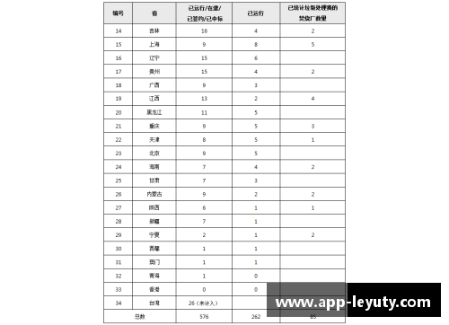 首钢2017年球员阵容及其影响力分析