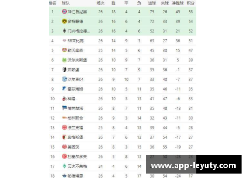 拜仁慕尼黑痛失领跑，德甲积分榜再次易主错失关键三分 - 副本