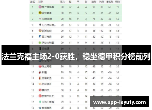 法兰克福主场2-0获胜，稳坐德甲积分榜前列