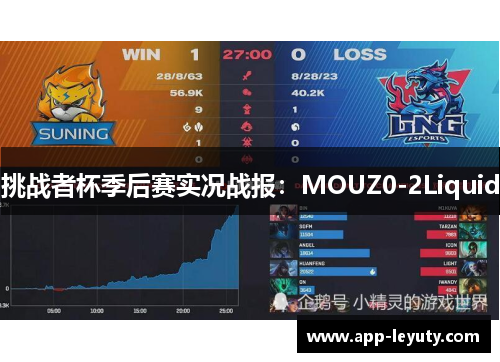 挑战者杯季后赛实况战报：MOUZ0-2Liquid